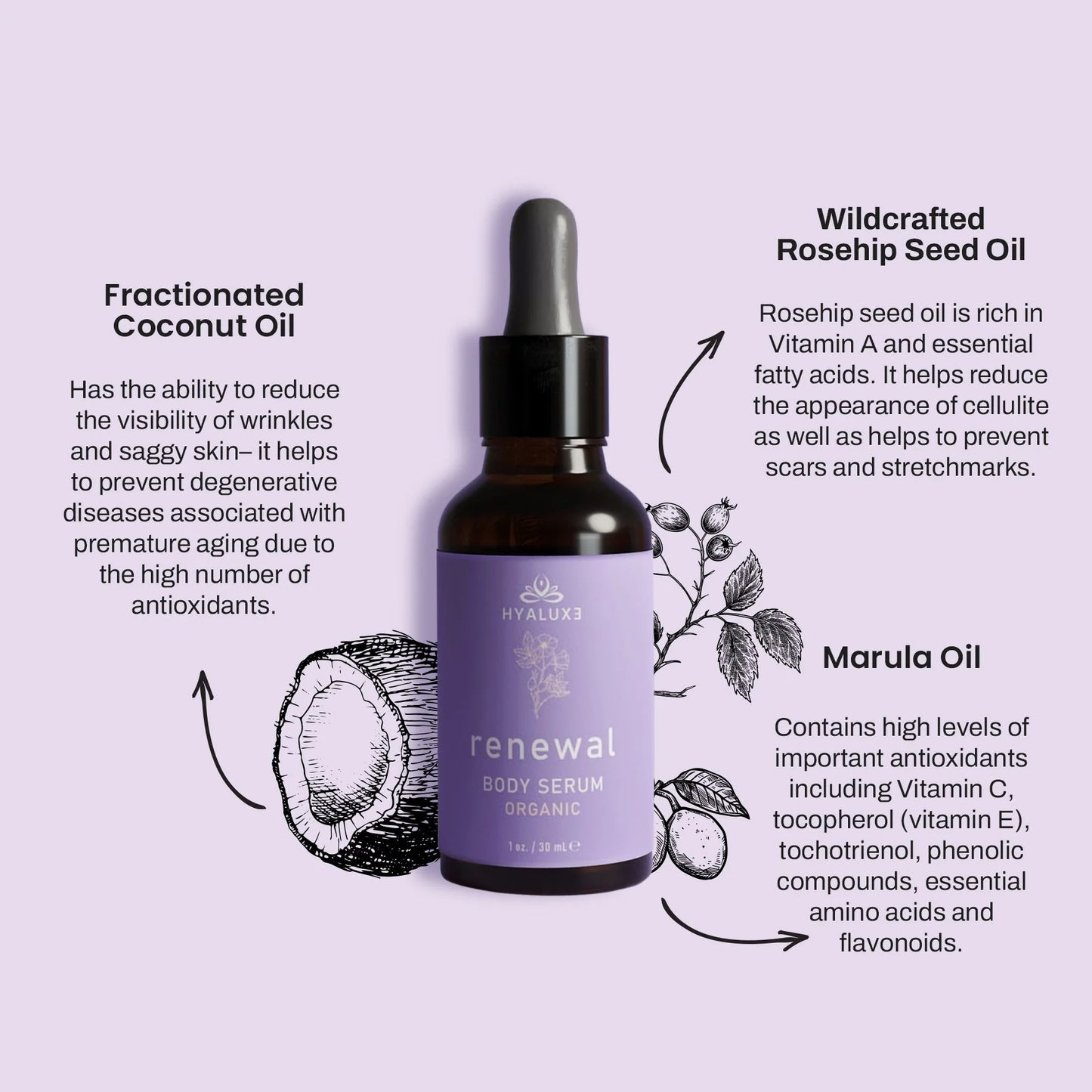 Scar and Stretchmark Serum with Organic Cotton Wrap