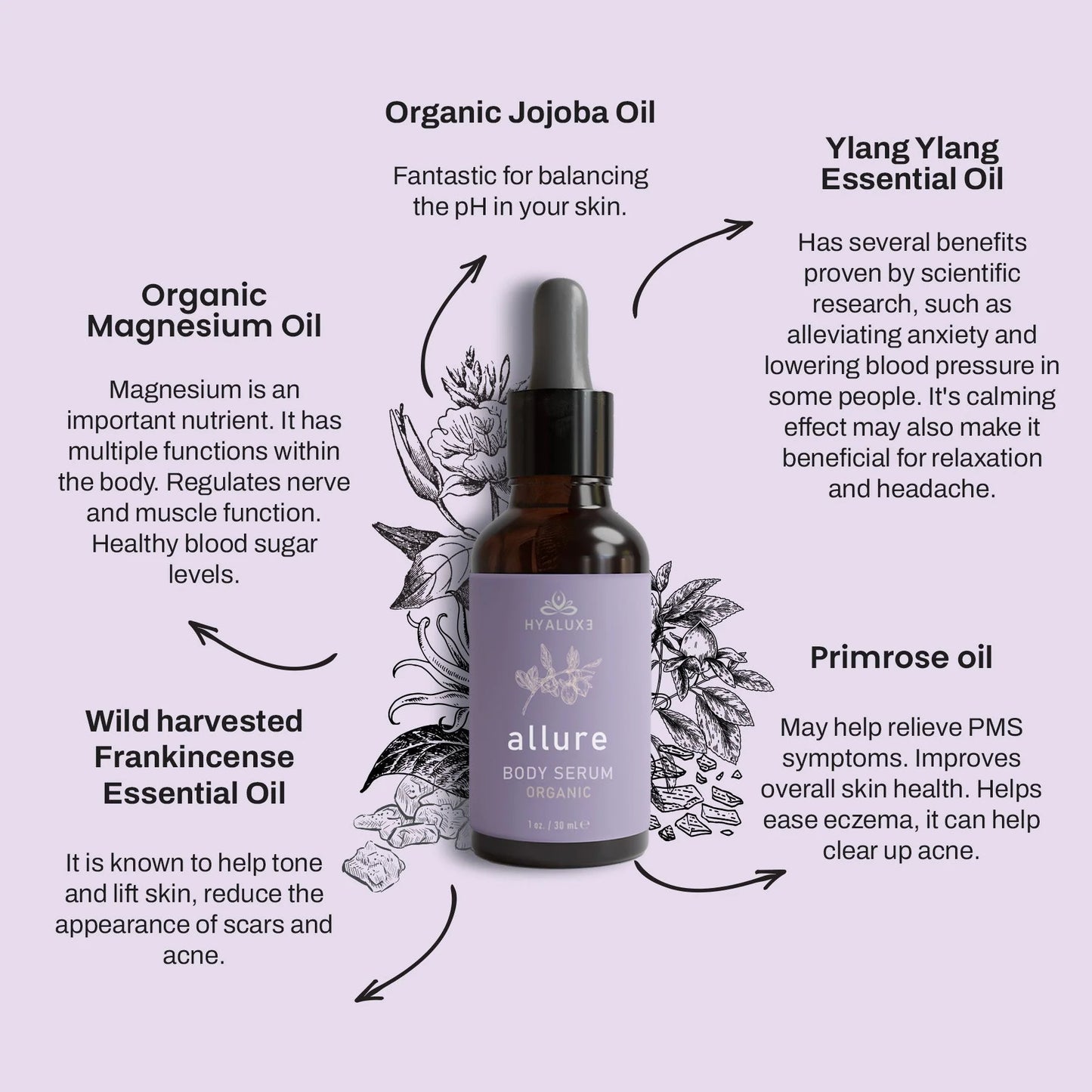 Magnesium Body Serum