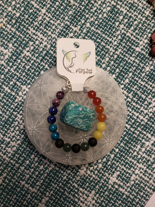 Chakra Energy - Your Soul Purpose