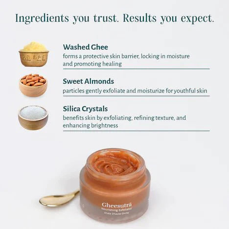 Gheesutrā Nourishing Exfoliator - Natureworks Design